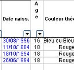 CLASSEMENT + 17 ANS