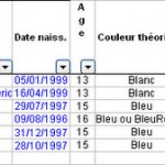 CLASSEMENT 14 15 16 ANS