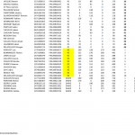 Classe Trial 2013 a jour mars 2013 (1)-3