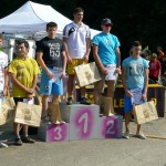 championnat allemagne du sud 7 by sam (1)