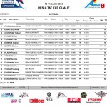 qualif expert auron championnat de france