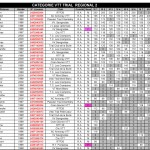 CLASSEMENT_GENERAL_COUPE_RHONE_ALPES_2013-5