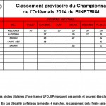 championnat2014 classement final