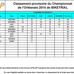 championnat2014 classement final