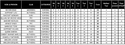 espoirs mezieres 19042015-page-001