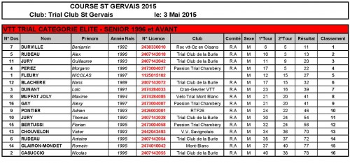 COURSE_ST_GERVAIS_2015-page-001