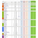 image classement-trophee-pyreneen-2014-ufolep-biketrial-jpg